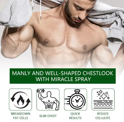 Men's Chest Care Patch